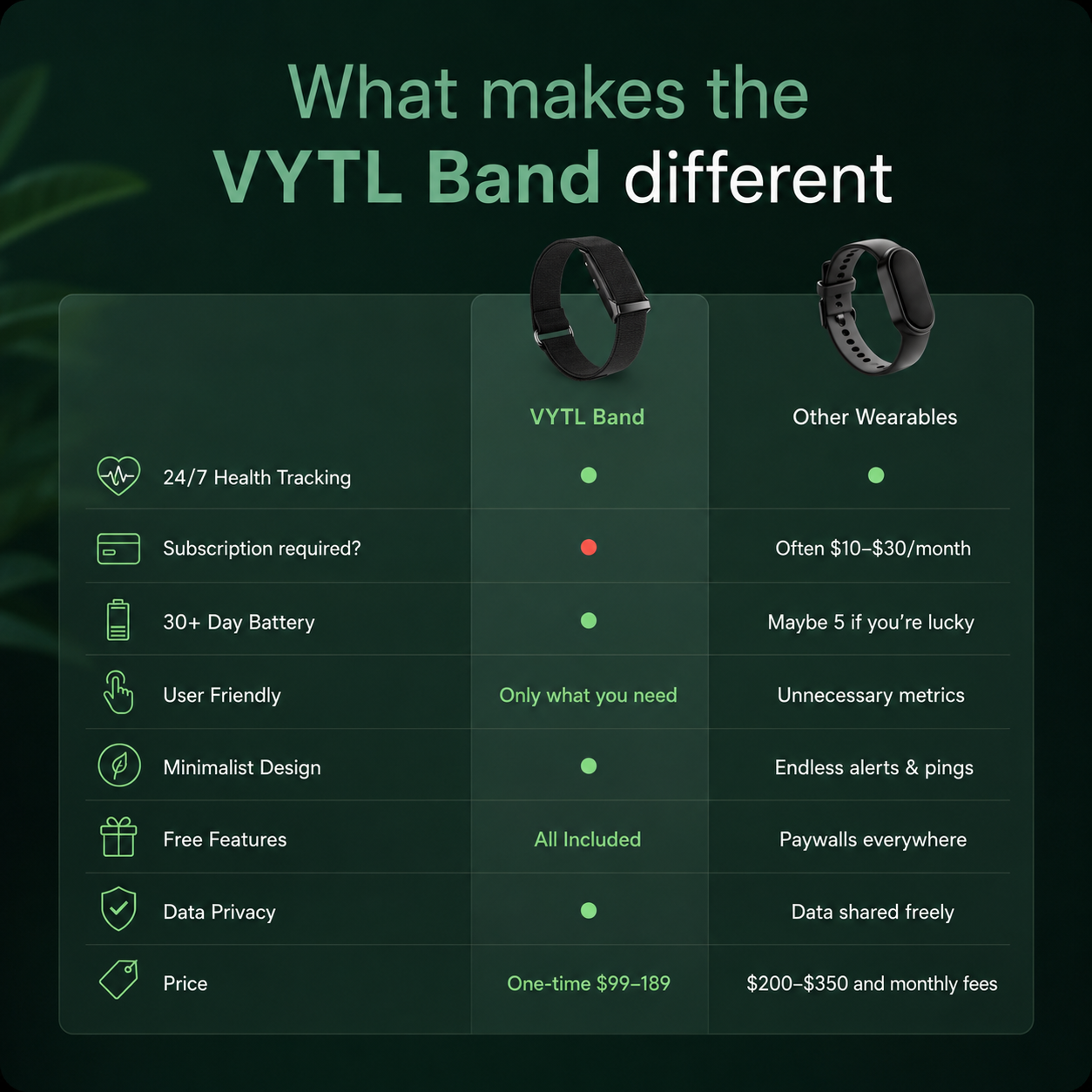 VYTL 1.0 by GIVAANI