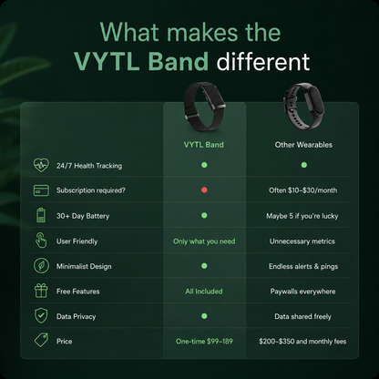 VYTL 1.0 by GIVAANI